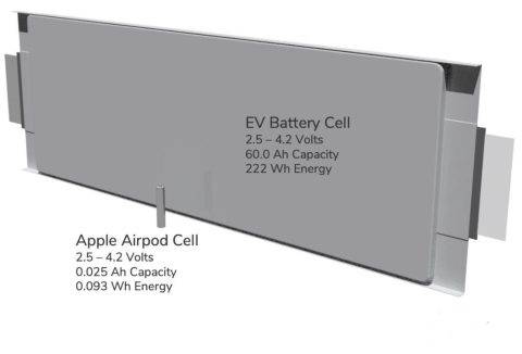 ولتاژباتری