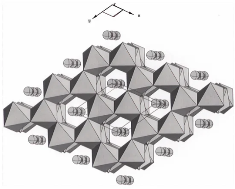 لایه اکسید آلومینیوم