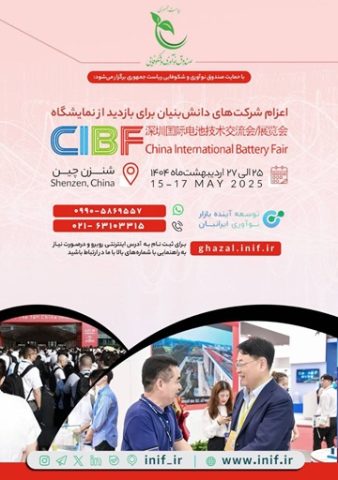 china battery fair